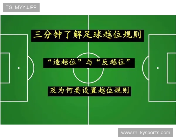 足球越位规则，你真的懂了吗？，足球越位规则图解三种